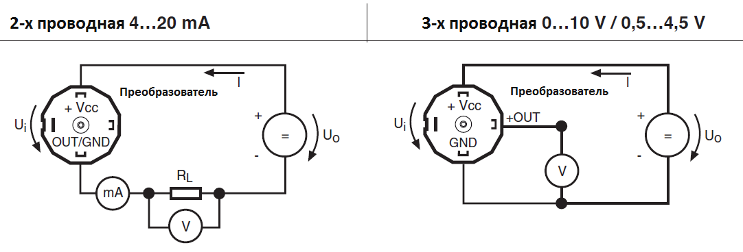 Схема подключения