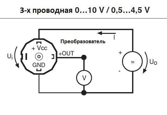 Схема подключения