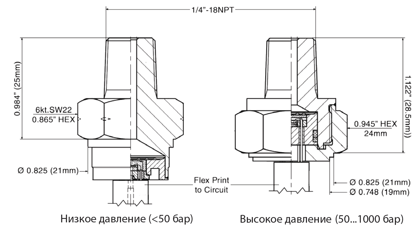 Габаритный чертёж