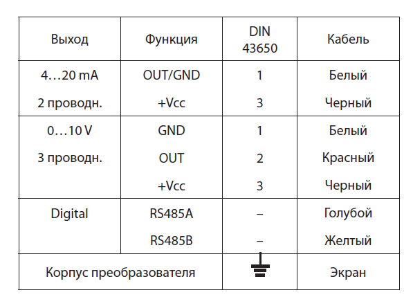Схема подключения
