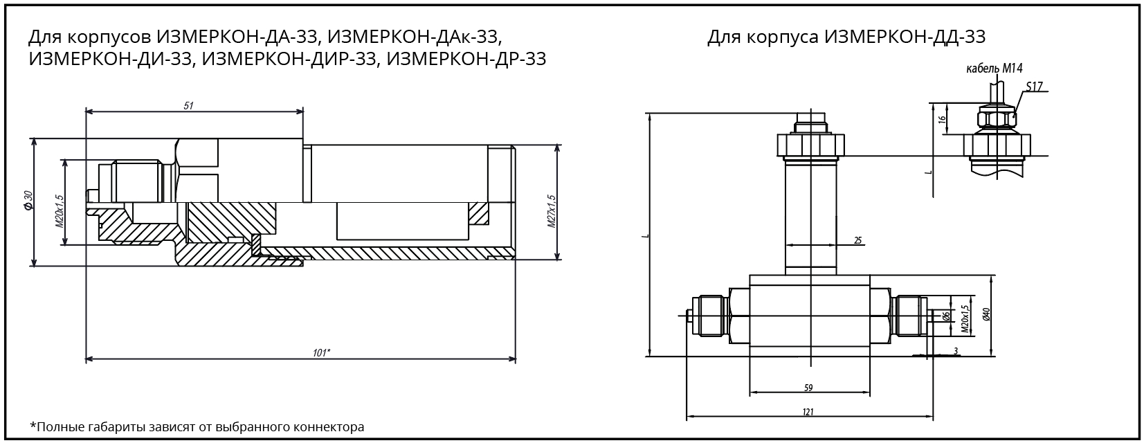 Габаритный чертёж