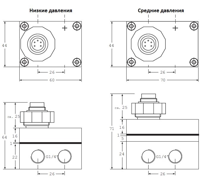 Габаритный чертёж