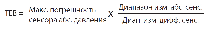 Пример